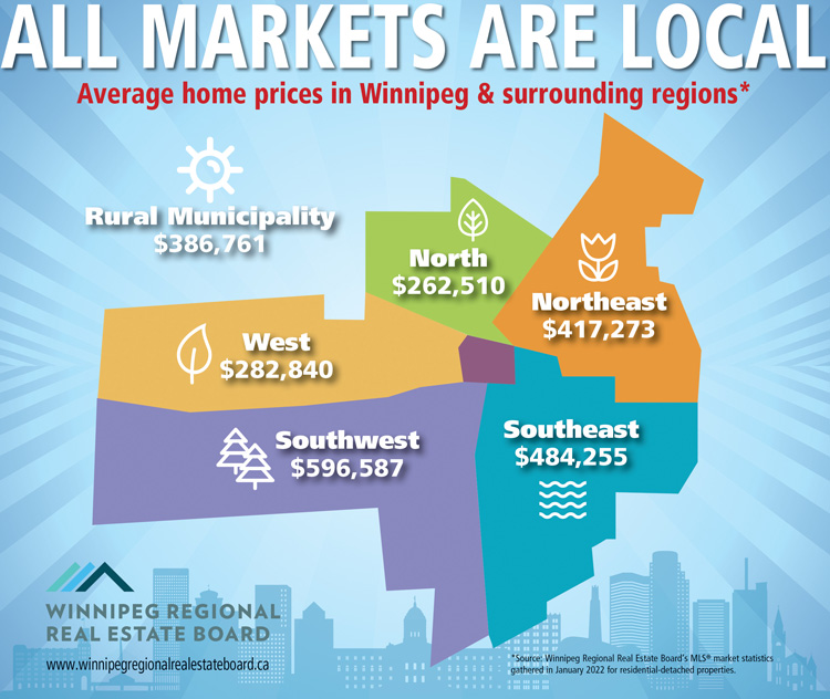 Local-markets-Winnipeg-JAN2022.jpg (156 KB)